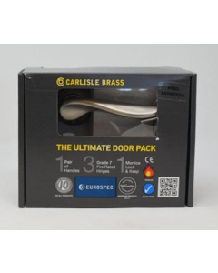 Ultimate Paris Lever On Rose Door Pack Satin Nickle