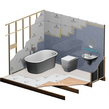 Multi Pro Tile Backer Board 1220 x 1200 x 6mm (Se)