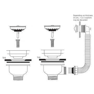 Caple Stainless Steel 90mm Basket Strainer Two Bowl Waste Kit With Overflows
