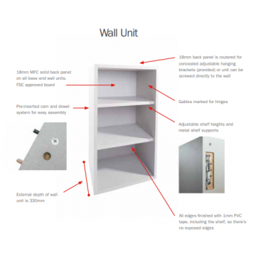 720 x 600 Wall White Unit
