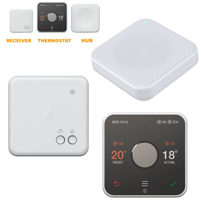 Hive Stat System (Stat, Receiver And Hub)